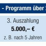 Rücklagen bilden mit Bausparen