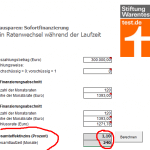 Grenzzins beim Bausparvertrag