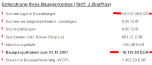 Der Tarif ZinsPlus der BKM zum sparen auf Rendite Der Tarif ZinsPlus der BKM zum sparen auf Rendite