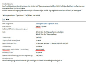 KfW Programm 124 mit 10 Jahren Zinsfestschreibung