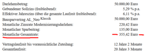 Modernisierungsdarlehen der Alten Leipziger über 50.000 Euro