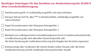 Blankodarlehen bis 50.000 Euro mit Bausparen