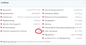 Tarif NeoKlassik der Alten Leipziger mit 25% Anspargrad Tarif NeoKlassik der Alten Leipziger mit 25% Anspargrad